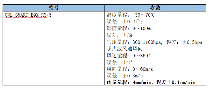 词牌在线检测，探索数字化时代诗词艺术的新路径