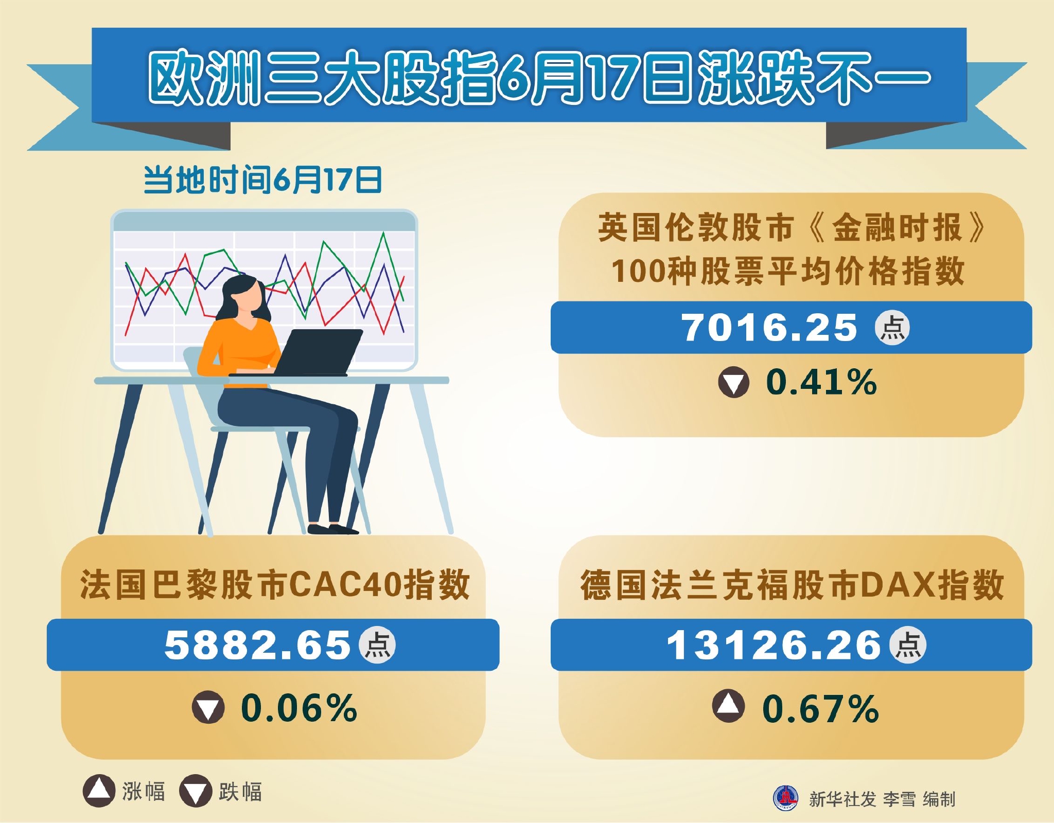 欧洲新动态，全球变革的新引领力量