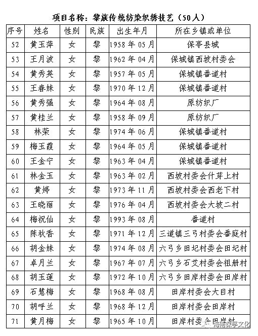 2024年12月17日 第13页