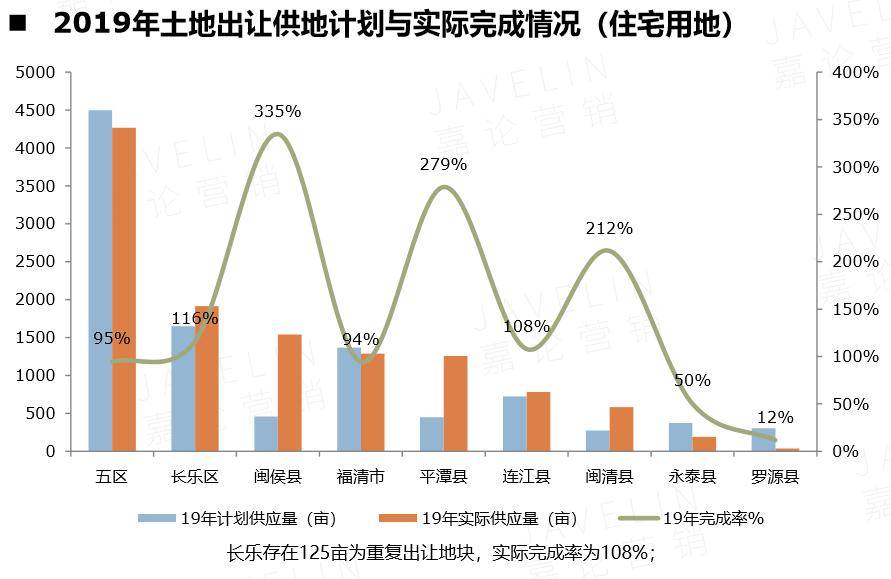 新澳天天彩免费资料查询最新,数据计划引导执行_OP75.988