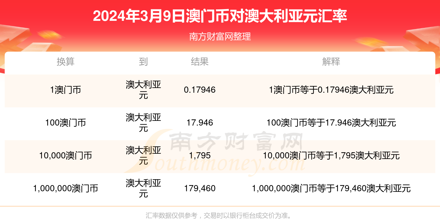 新澳门今天最新开奖结果查询,深度评估解析说明_精简版24.454