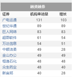 2024澳门天天六开奖怎么玩,统计研究解释定义_U56.636