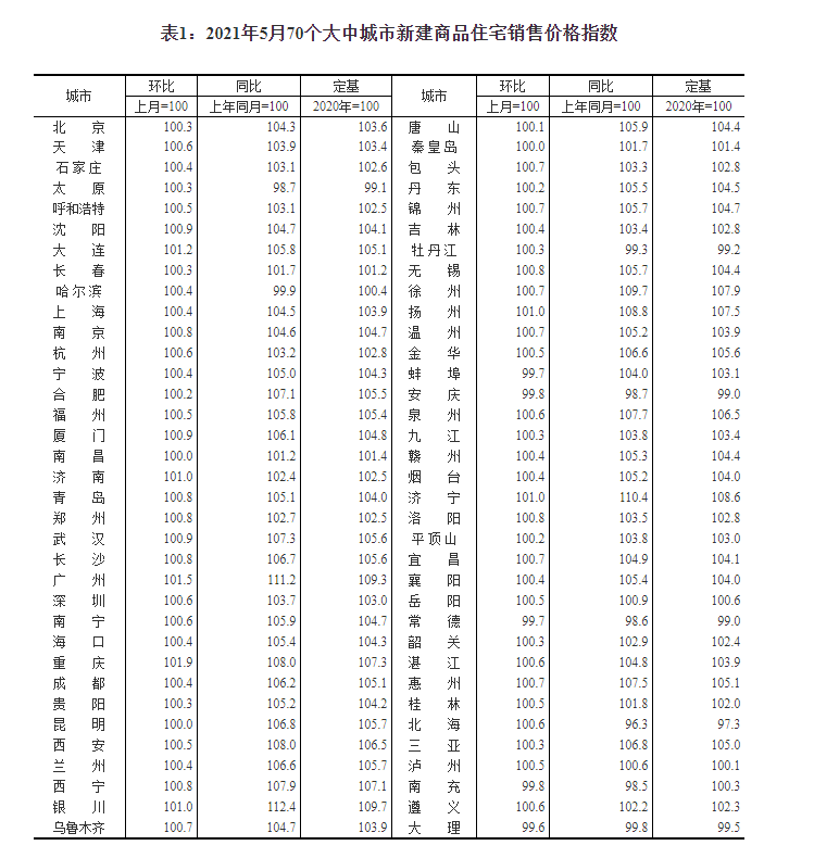 7777788888新澳门正版,数据驱动方案实施_1440p15.192