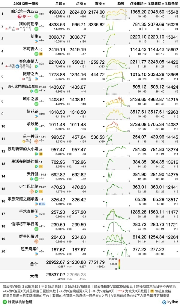 香港100%最准一肖中,实地分析数据设计_精装款38.645