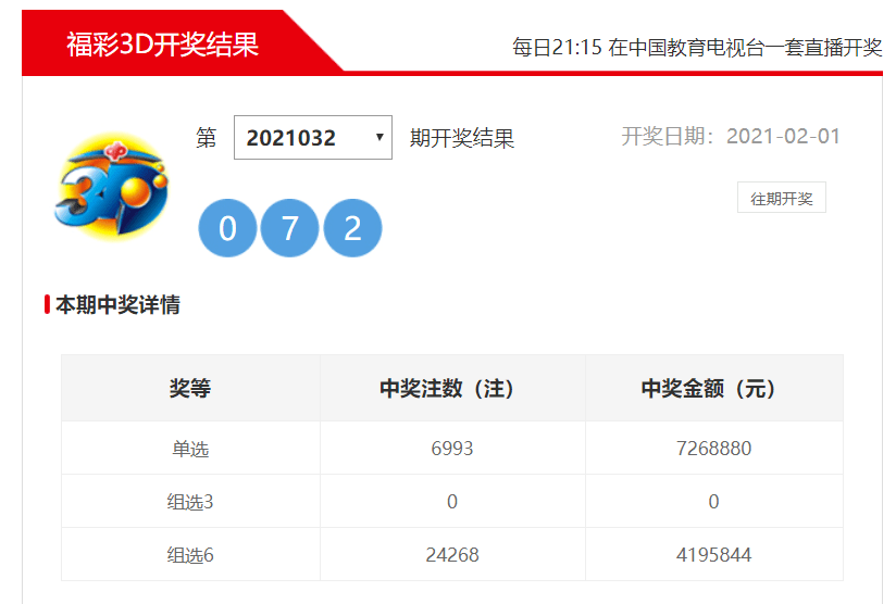 新澳门今晚开奖结果查询,最新核心解答落实_精装版66.257