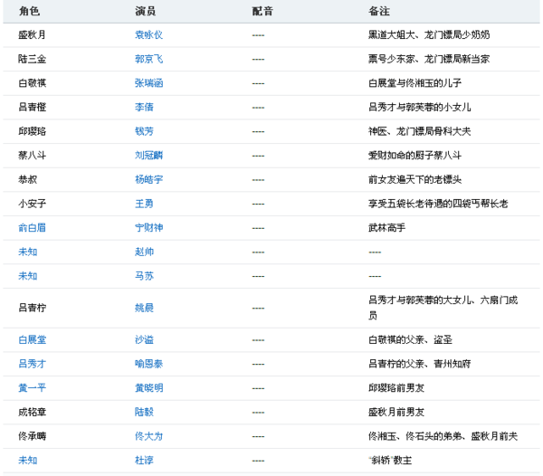 全网最精准澳门资料龙门客栈,标准化实施评估_UHD版18.267