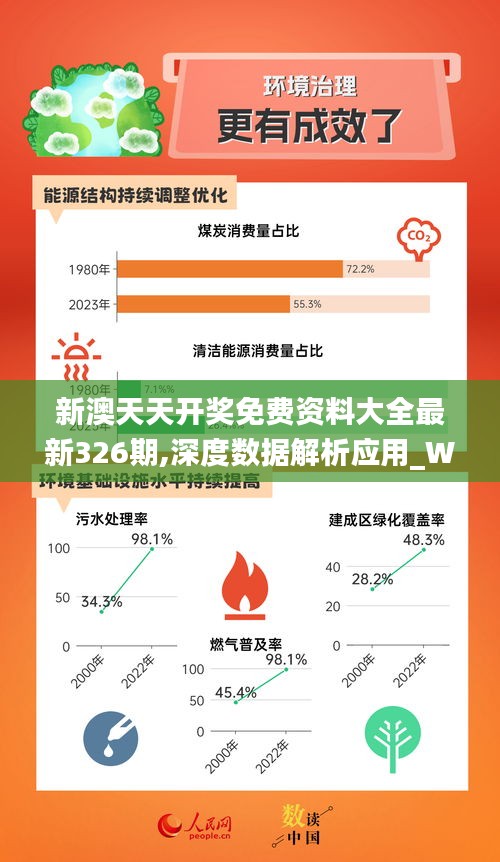 2024新奥正版资料免费,最佳实践策略实施_户外版86.115