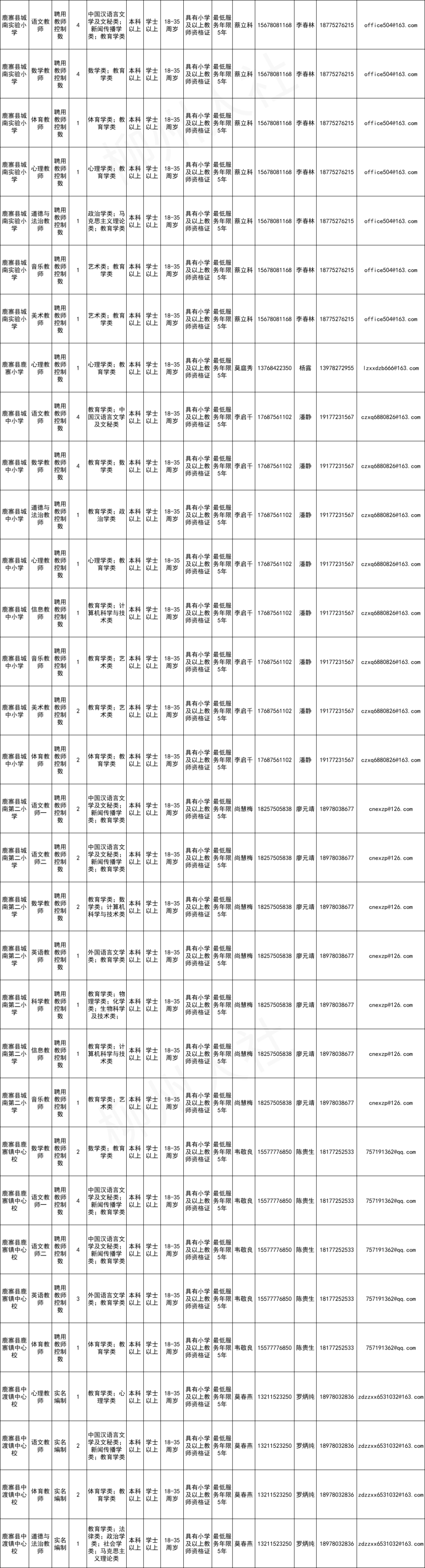 黄大仙论坛心水资料2024,全面解析数据执行_Deluxe17.261