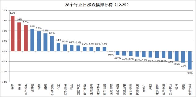 2024年新奥天天精准资料大全,创新解析执行_专业款42.135