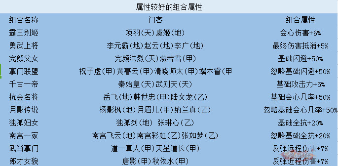 新门内部资料精准大全,实地计划验证数据_MP40.761