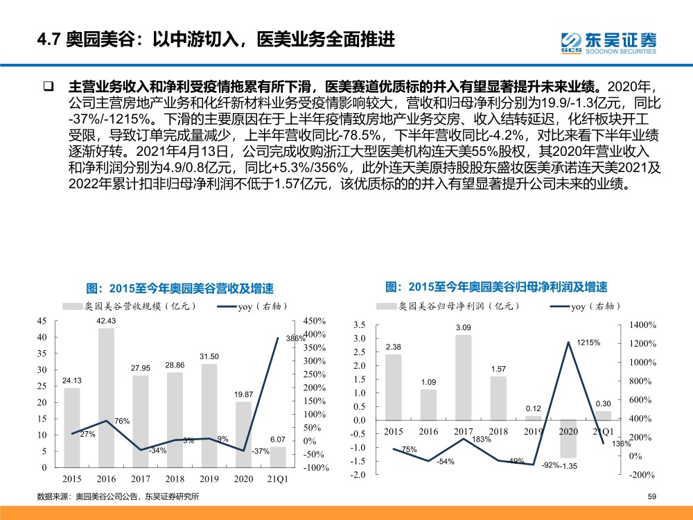 2024今晚澳门开什么号码,经济性执行方案剖析_Mixed34.320