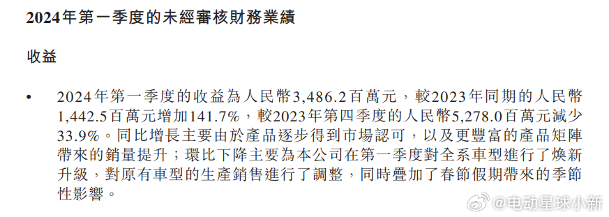 2024年澳门天天开好彩,前瞻性战略定义探讨_Premium94.141