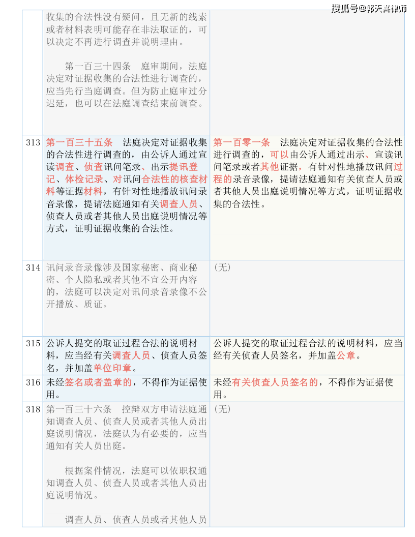 澳门一码一肖一恃一中312期,全部解答解释落实_4K21.642