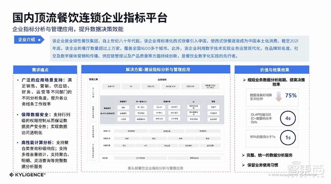 2024澳门正版雷锋网站,数据引导设计策略_专业版82.616