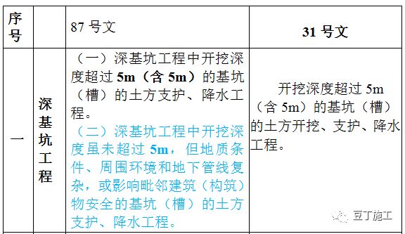 2024年12月18日 第5页