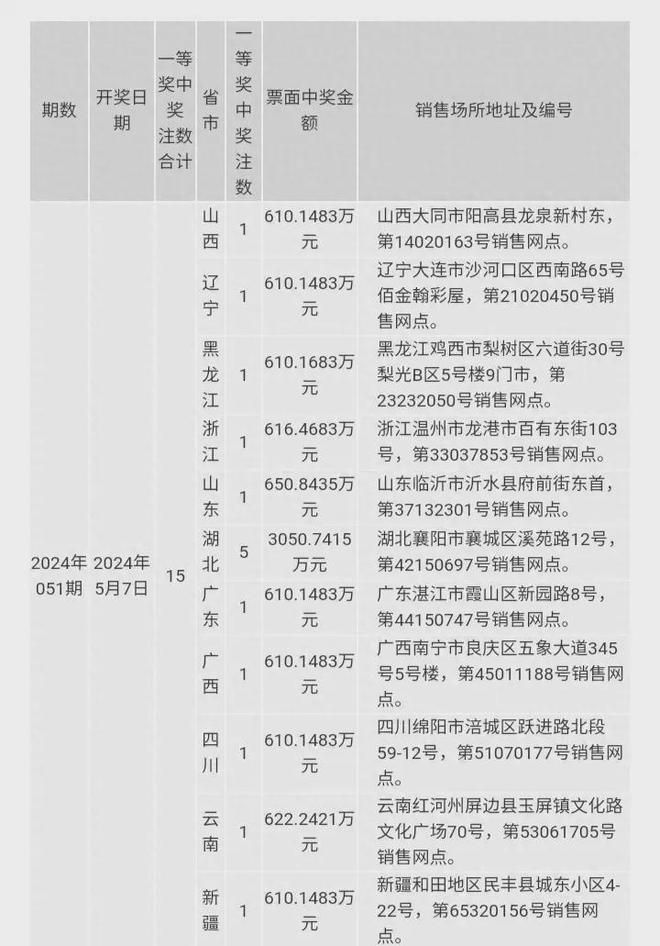 2024澳门六今晚开奖结果,快速响应计划解析_进阶款14.827