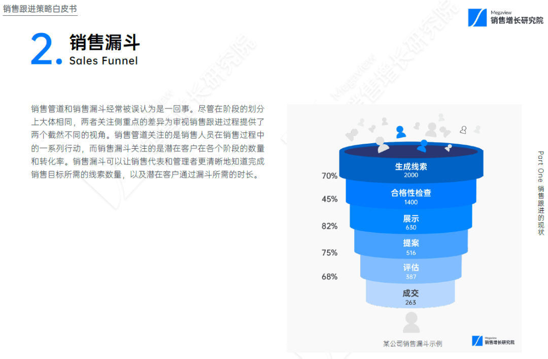 澳门今晚开奖结果是什么优势,深度策略应用数据_Q42.481