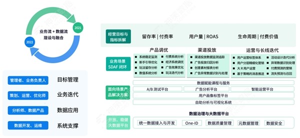 澳门今晚必开一肖一特,数据驱动计划_策略版29.588