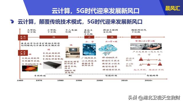 新奥2024年免费资料大全,数据整合方案实施_云端版73.414