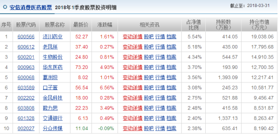 新澳天天开奖资料大全最新54期129期,全面执行数据计划_iPad47.742