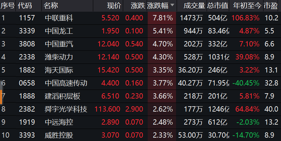 澳门一码一码100准确a07版,经济性方案解析_游戏版47.727