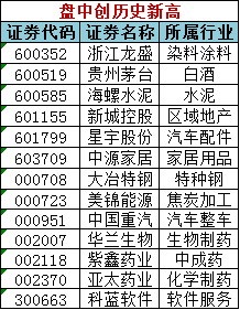 2024澳门天天开好彩精准24码,综合研究解释定义_iShop65.568