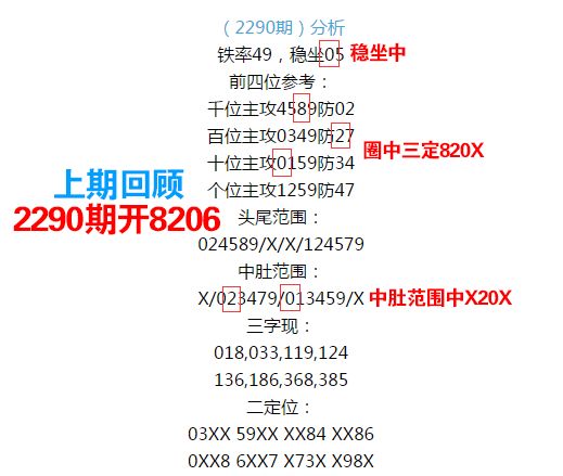 555525王中王心水高手,精细化解读说明_HDR版81.793