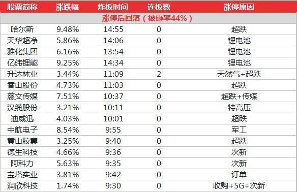 2024澳门特马今晚开什么码,实地考察数据解析_标准版12.782