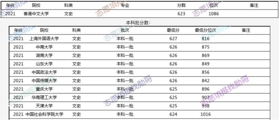 2024香港港六开奖记录,数据支持设计解析_理财版79.486