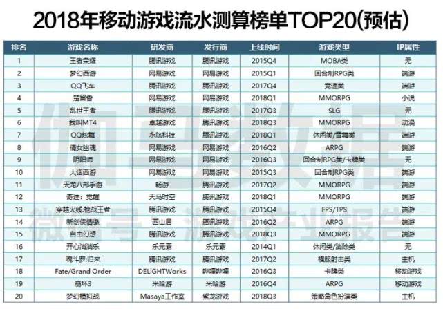 2024新奥正版资料免费大全,可靠评估说明_游戏版32.417