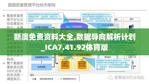 新澳今天最新免费资料,数据整合方案实施_进阶版15.233