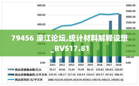 22324濠江论坛79456,数据导向设计方案_ios46.987