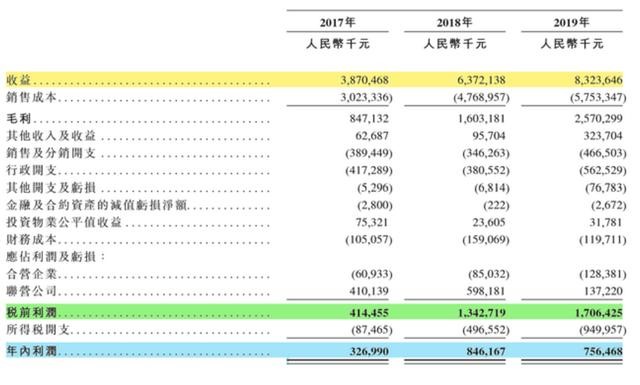 香港4777777的开奖结果,实地考察数据执行_Gold20.424