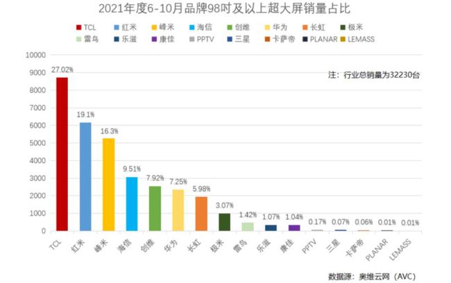 白小姐三肖三期必出一期开奖一,深入数据解析策略_tool98.798