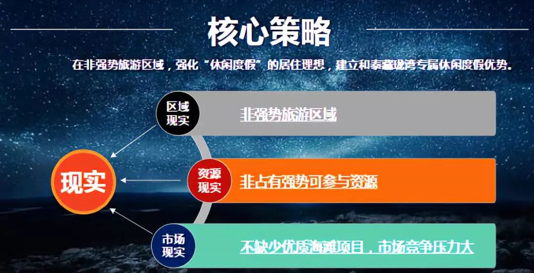 新澳天天开奖资料大全1050期,快速设计问题策略_特供版77.456