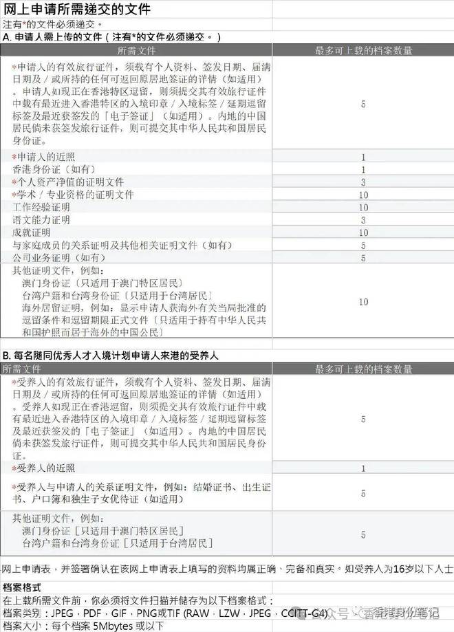 2024正版资料免费提拱,数据支持计划解析_M版67.278