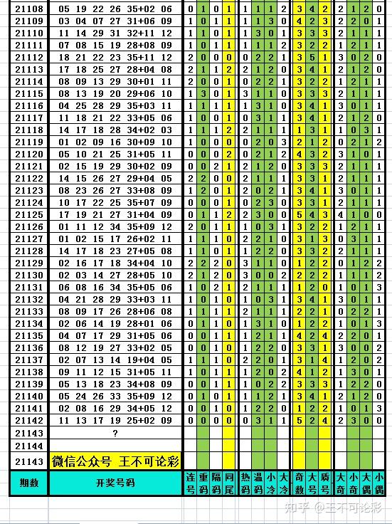 澳门开奖结果+开奖记录表生肖,深入数据策略设计_粉丝版43.221