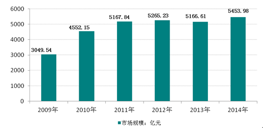 600图库大全免费资料图2024197期,实地数据分析计划_豪华版180.300