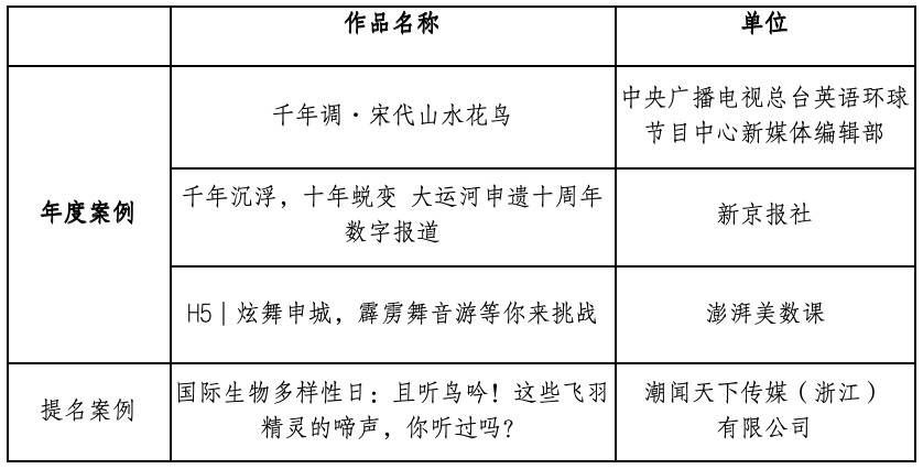 澳门资料大全正版资料2024年免费脑筋急转弯,深层数据设计解析_soft16.901