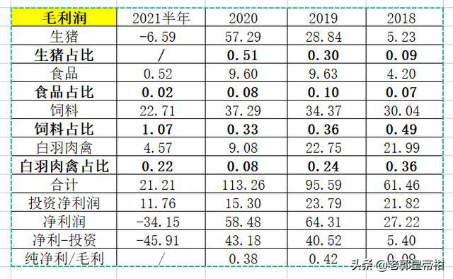 新澳2024今晚开奖结果,定量分析解释定义_工具版58.618