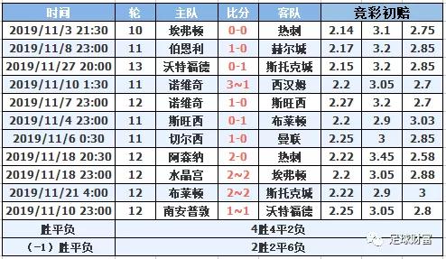 新澳门一码一肖一特一中水果爷爷,持久设计方案策略_R版19.127