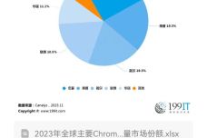 新澳门今晚精准一肖,实地数据验证执行_Chromebook91.109