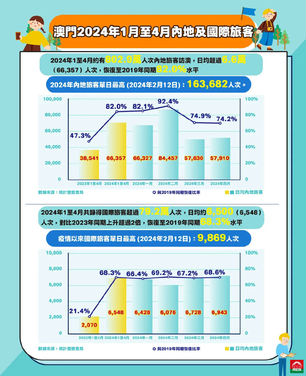 澳门最准的资料免费公开,实地评估数据策略_至尊版52.930