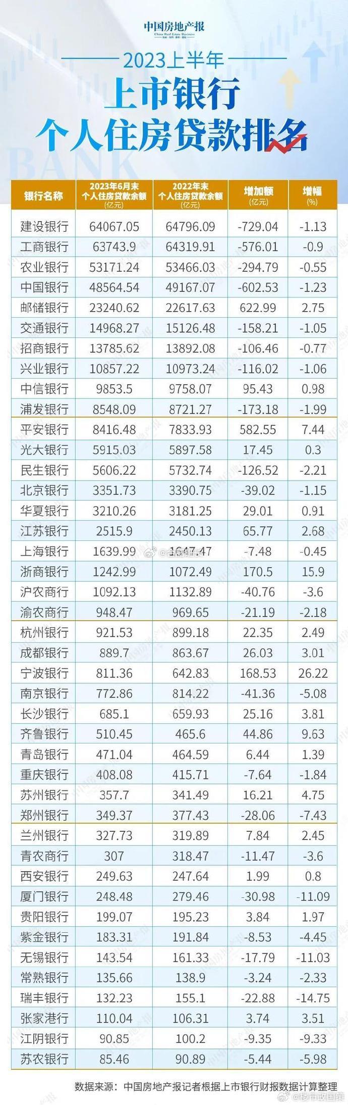 最新利息调整，影响、原因及未来趋势深度解析