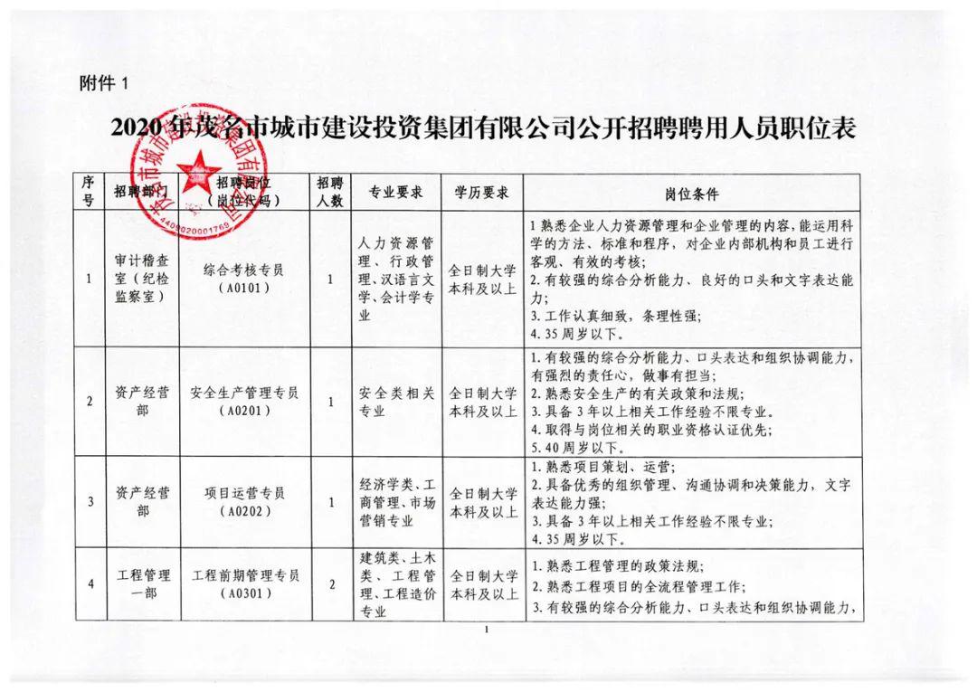 老河口市人民政府办公室最新招聘信息详解