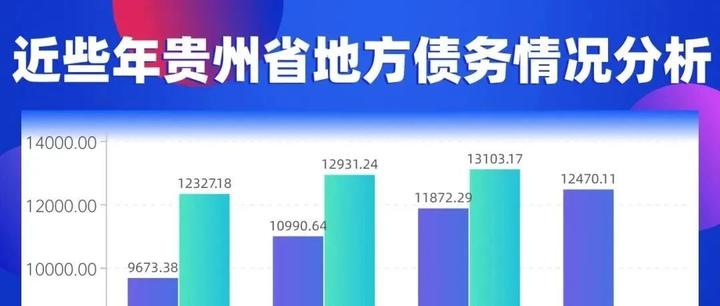 松桃负债最新概况与应对策略解析