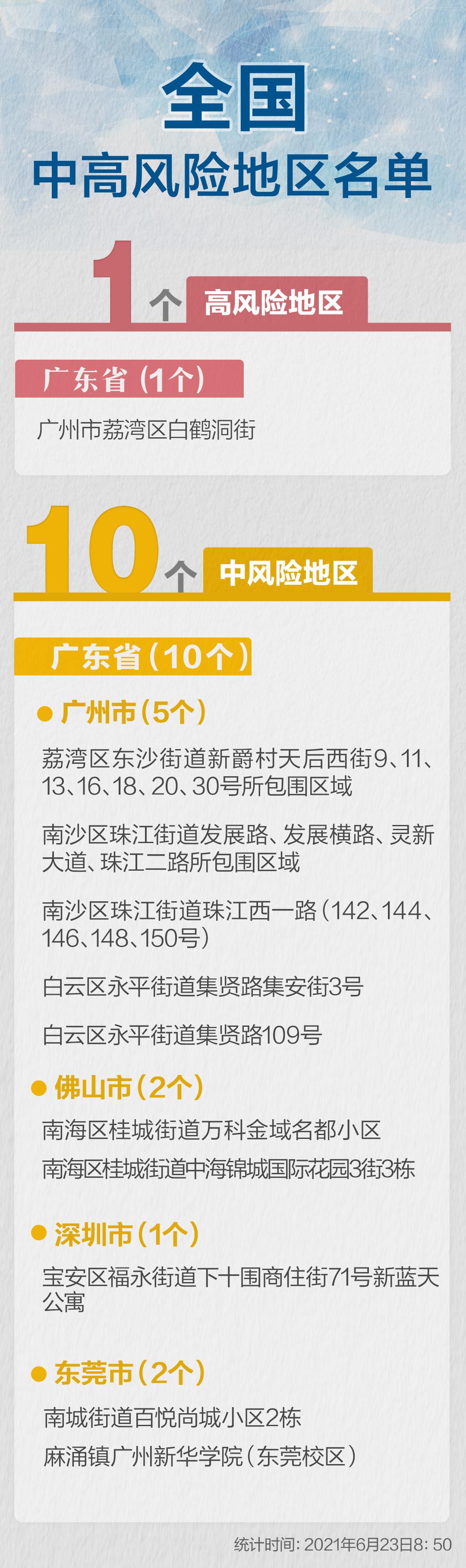 吴川最新疫情动态，防控措施及公众应对策略