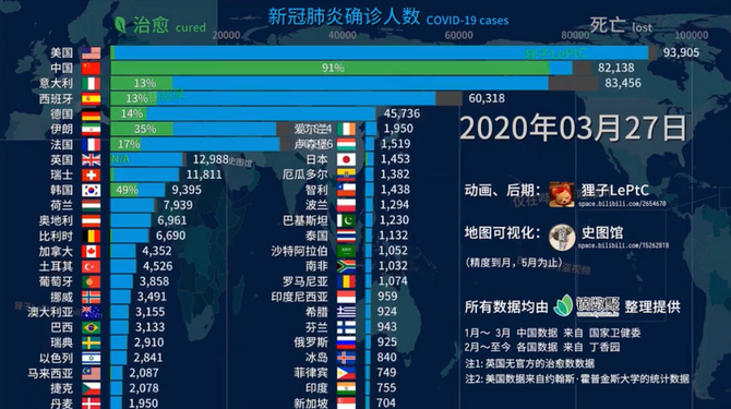 亚太最新疫情，挑战与应对策略