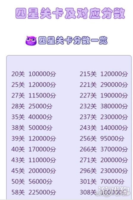 数字世界的无限探索，最新卡数揭秘