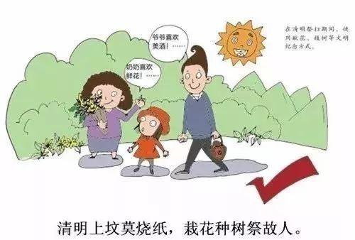 关于扫墓最新规定的深度探讨